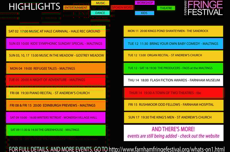 Check out the website www.farnhamfringefestival.org for full details of all performances and venues