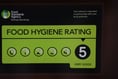 Food hygiene ratings given to two East Hampshire establishments