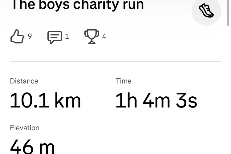 It was a speedy fundraising run for the Camelsdale pupils