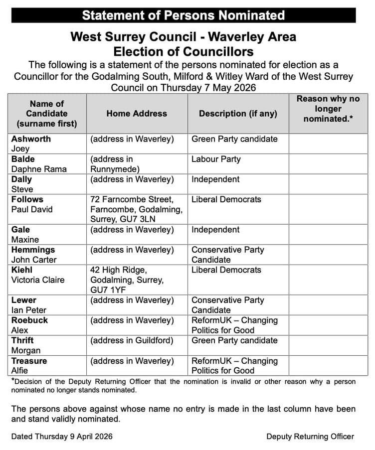 Godalming South, Milford, Witley