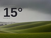 Liphook: heavy rain, high of 15°C on Saturday
